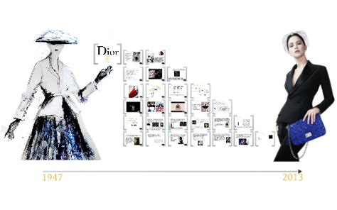 dior brand analysis|dior luxury strategy.